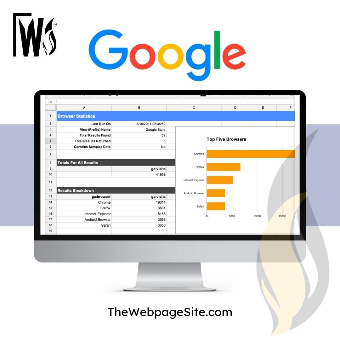 Google Analytics Setup - Basic configuration