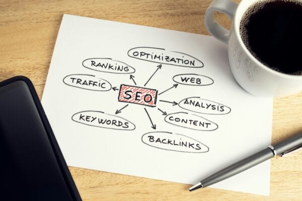 SEO or search engine optimization concept